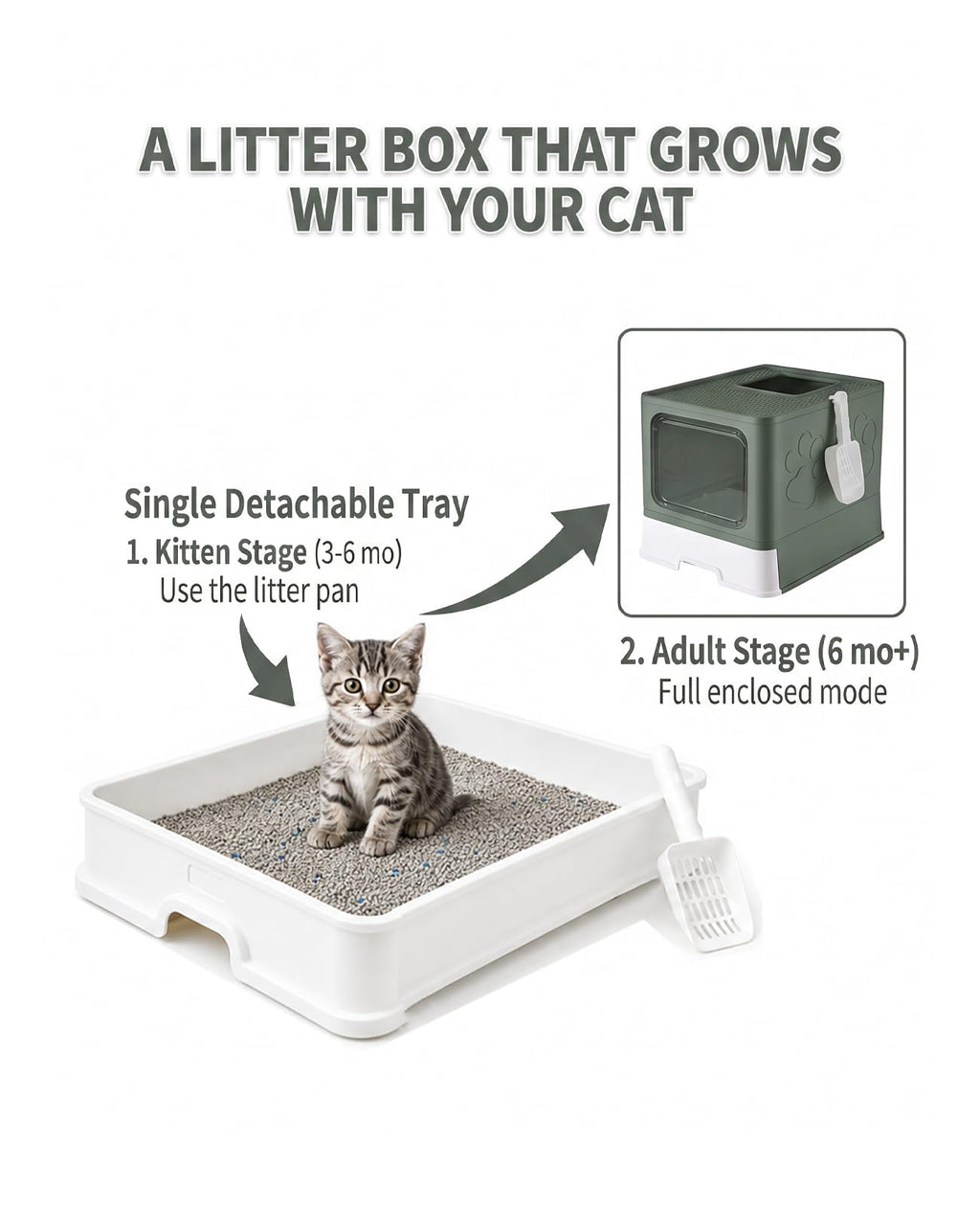 X-Large Cat Litter Box with Litter Mat and Scoop G7111