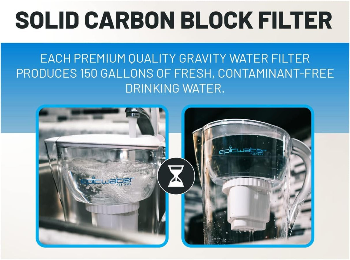 Water Filter Replacement Compatible with Water Pitcher A656600