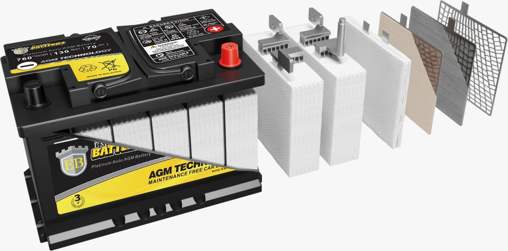 12V 92Ah 850 CCA H8 AGM Battery H230