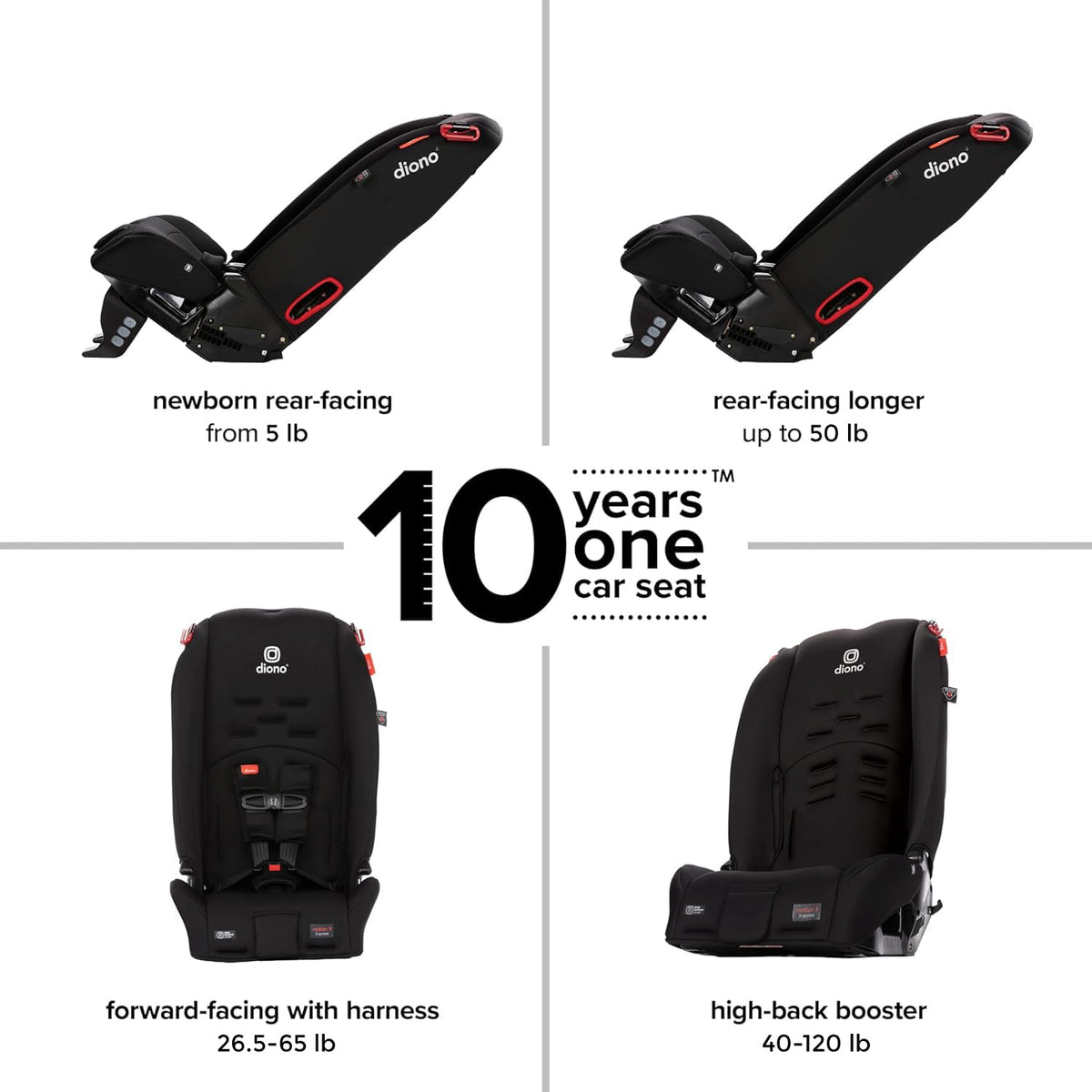 3-in-1 Convertible Car Seat B8181