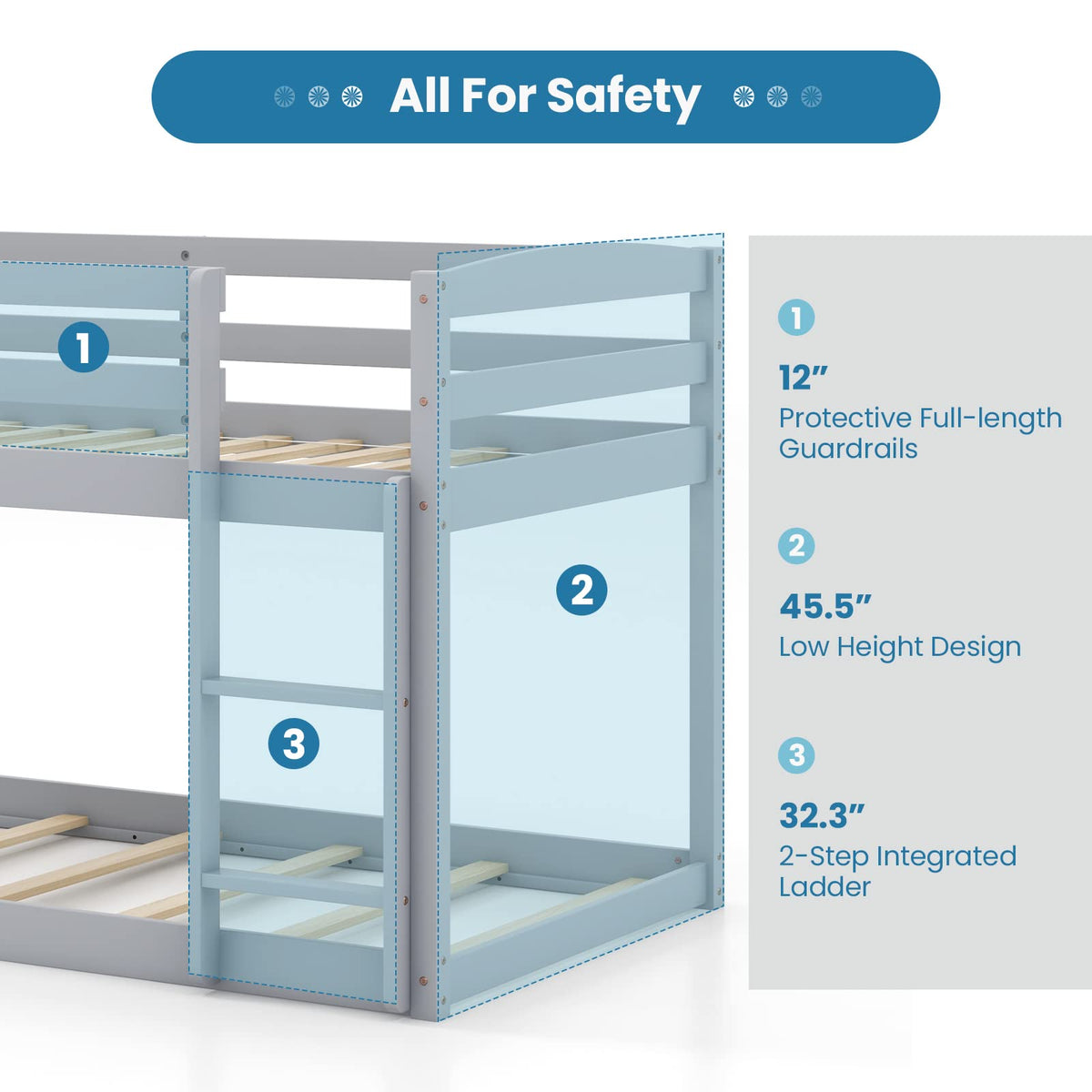 Twin Over Twin Solid Wood Low Bunk Bed with Ladder and Guardrails D652