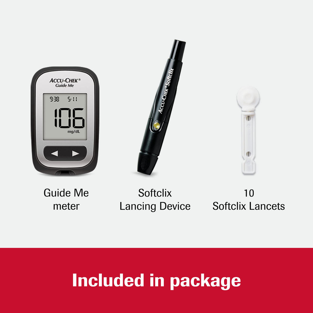 Glucose Monitor Kit F19072