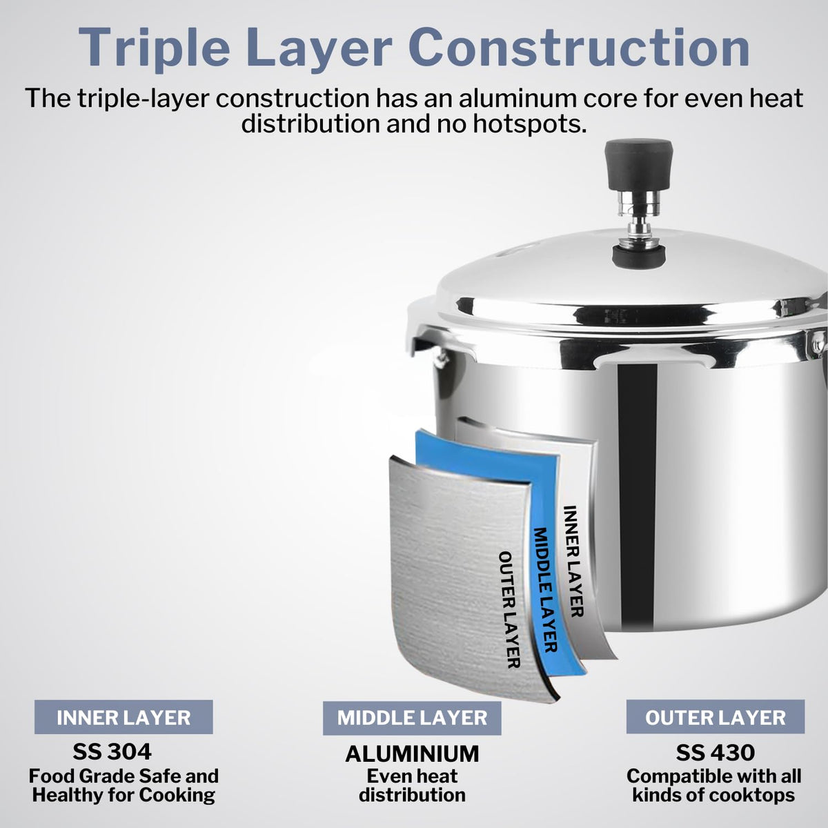 3 Litres Stainless Steel Pressure Cooker B802370