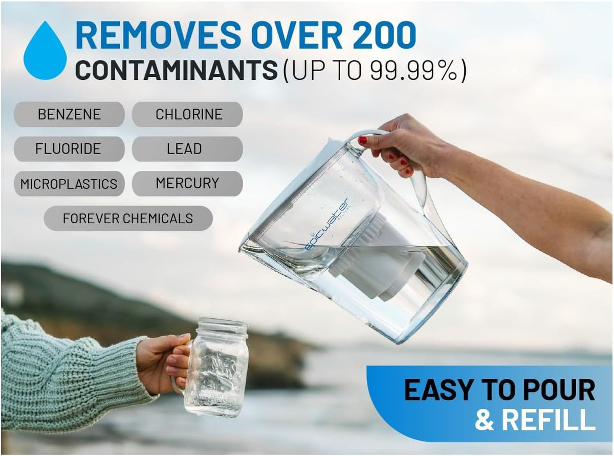 Water Filter Replacement Compatible with Water Pitcher A656600