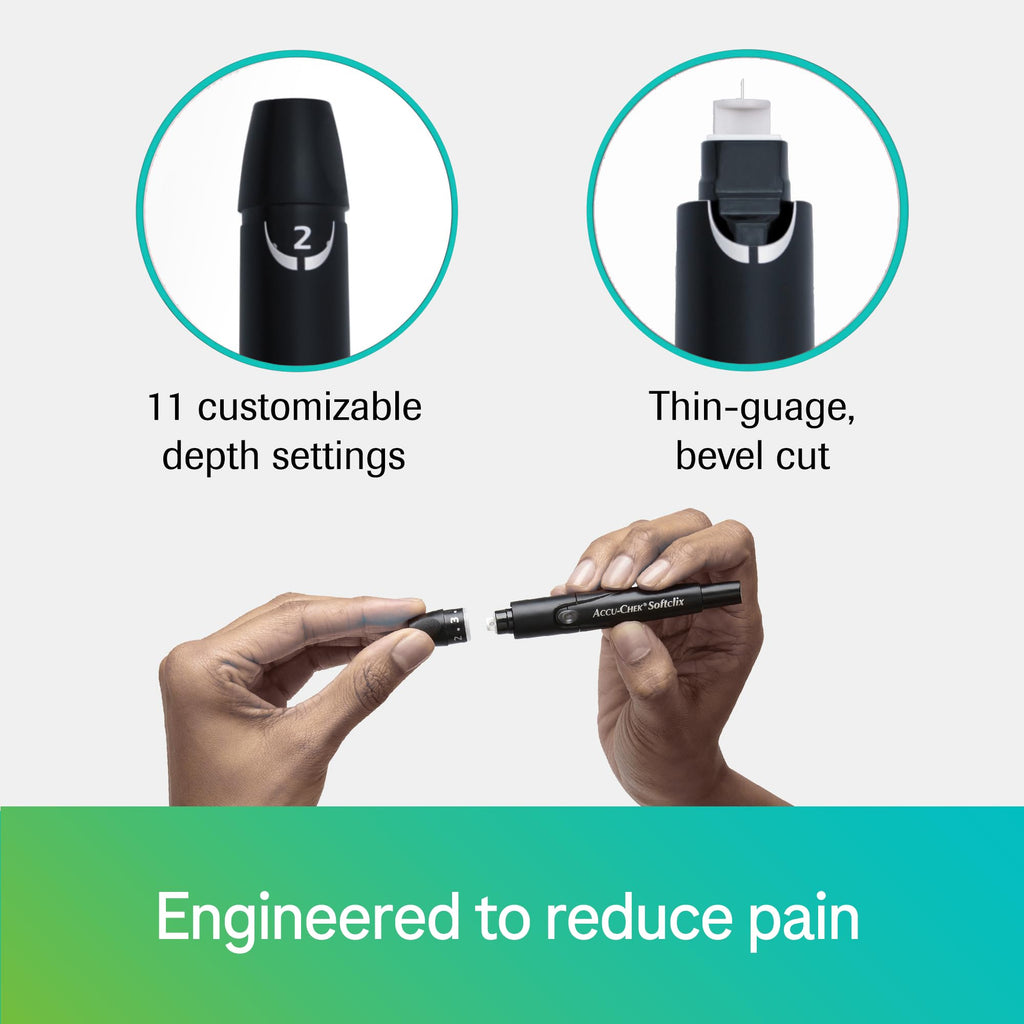 Glucose Monitor Kit F19072