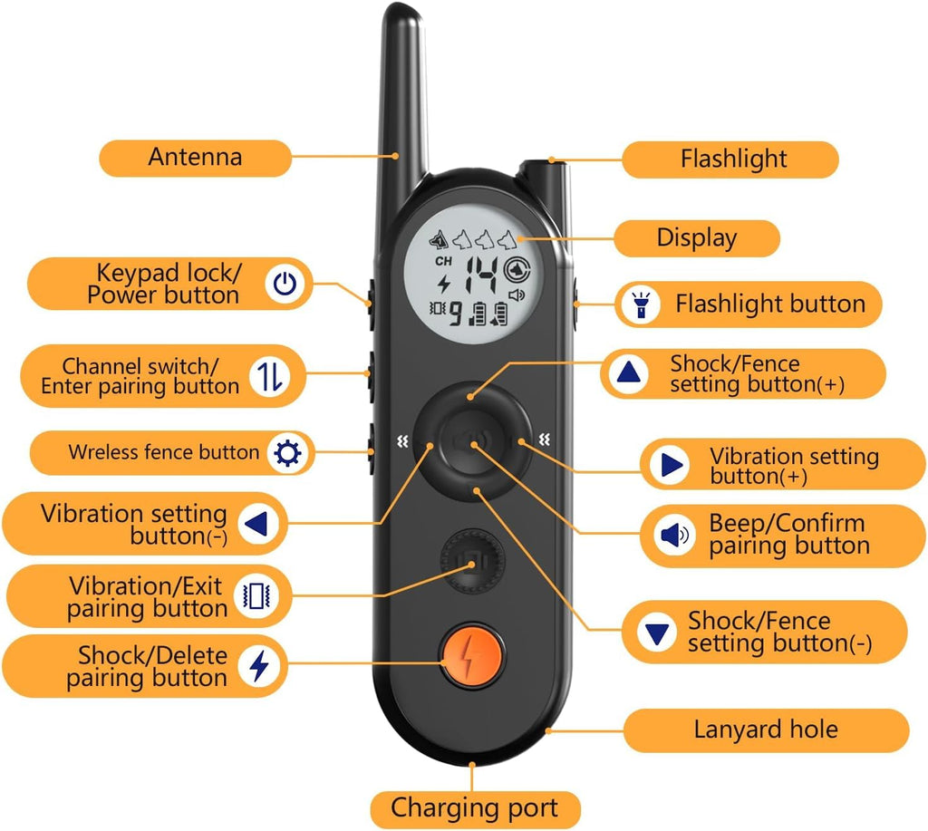 Wireless Dog Fence & Training Collar for 2 Dogs S17166