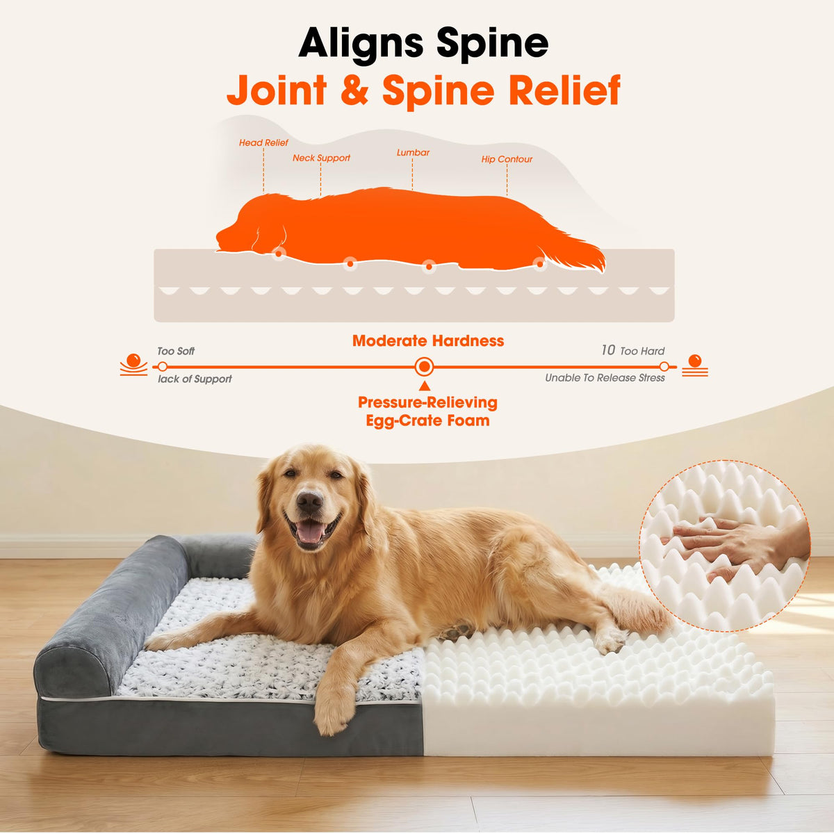 Waterproof Short Plush Orthopedic Dog Bed V864571