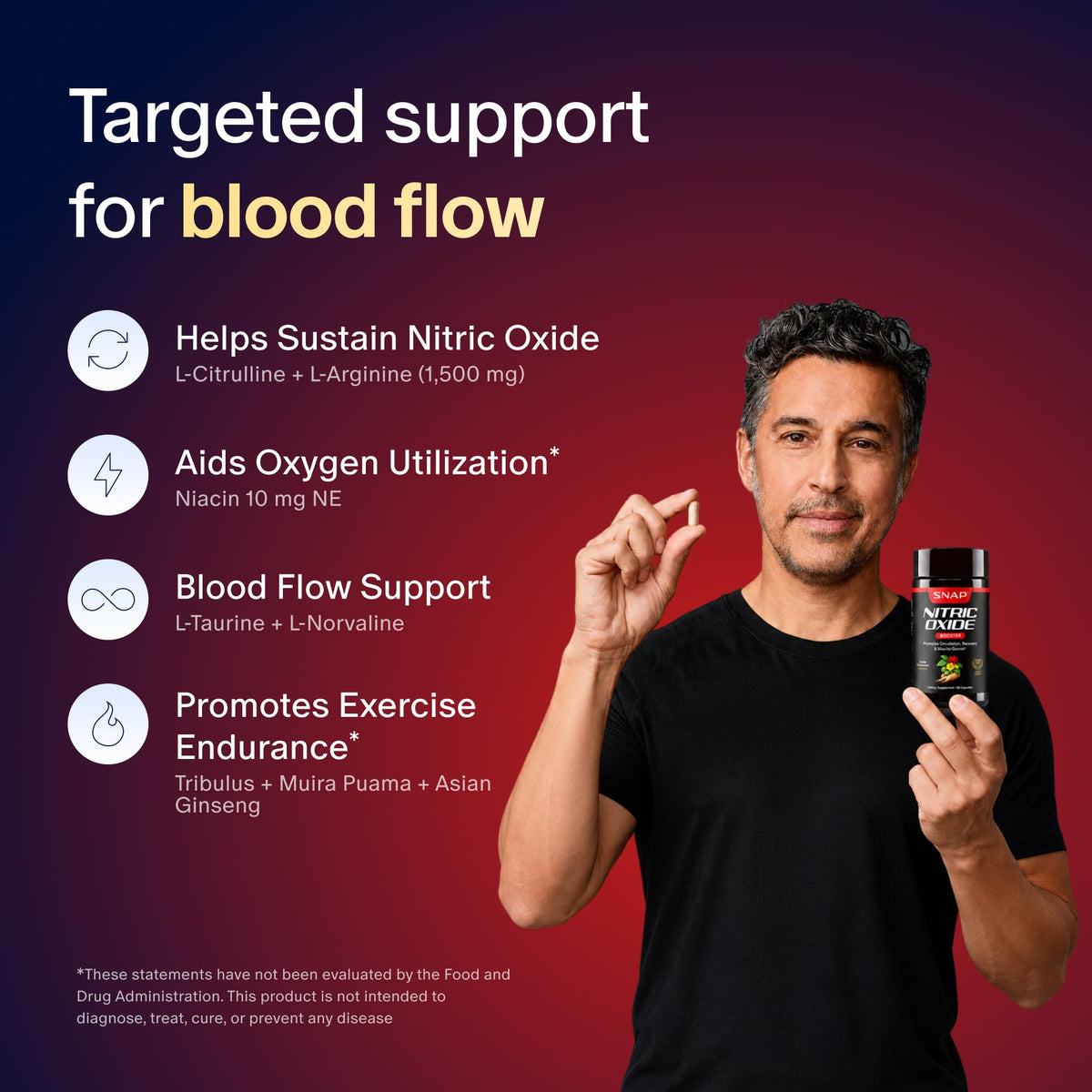 Nitric Oxide Booster 60 Vegan Capsules D88684