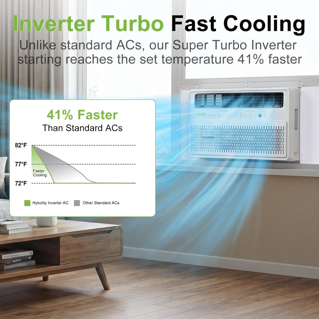 WiFi Enabled 10,000 BTU Smart Inverter Window Air Conditioner Z53662