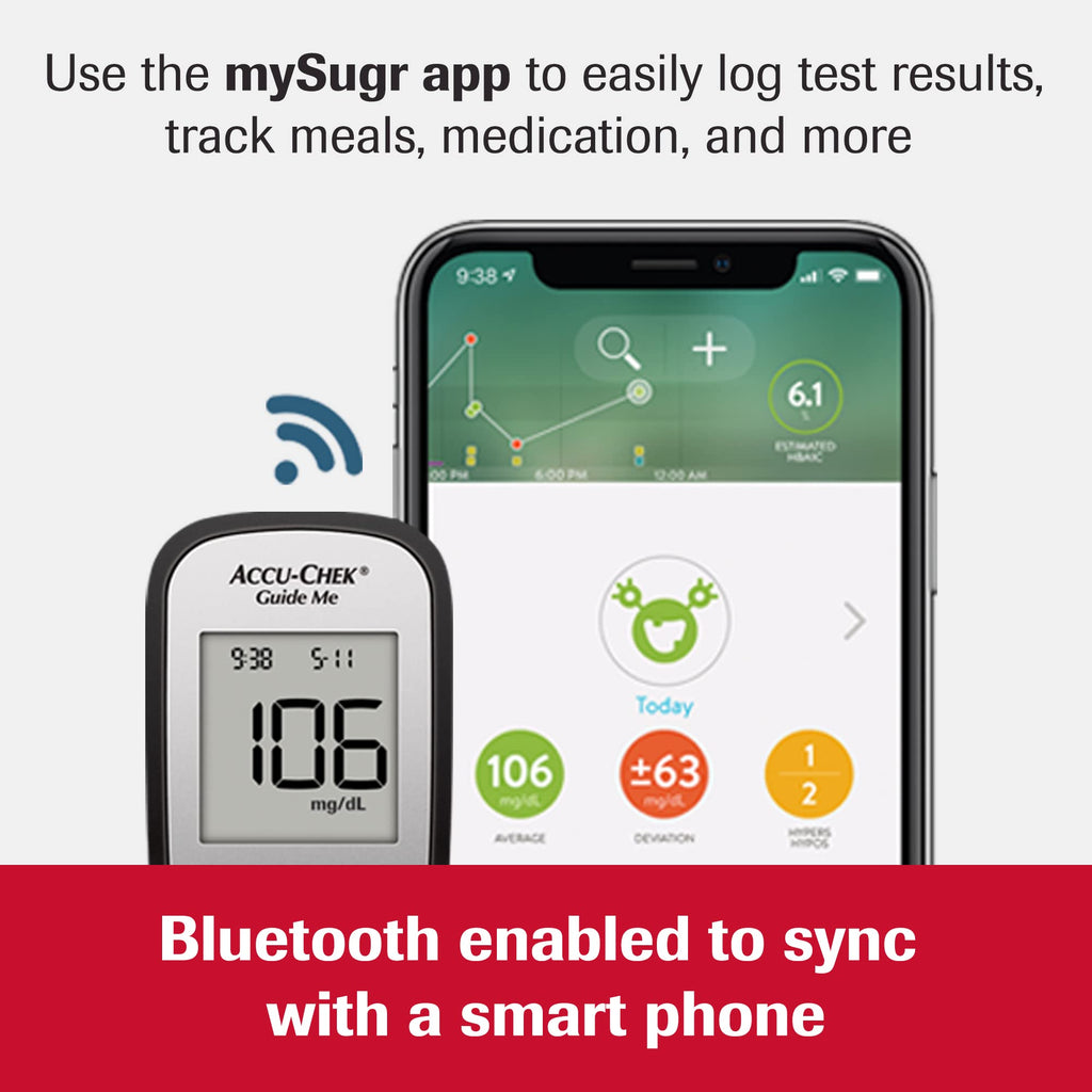 Glucose Monitor Kit F19072