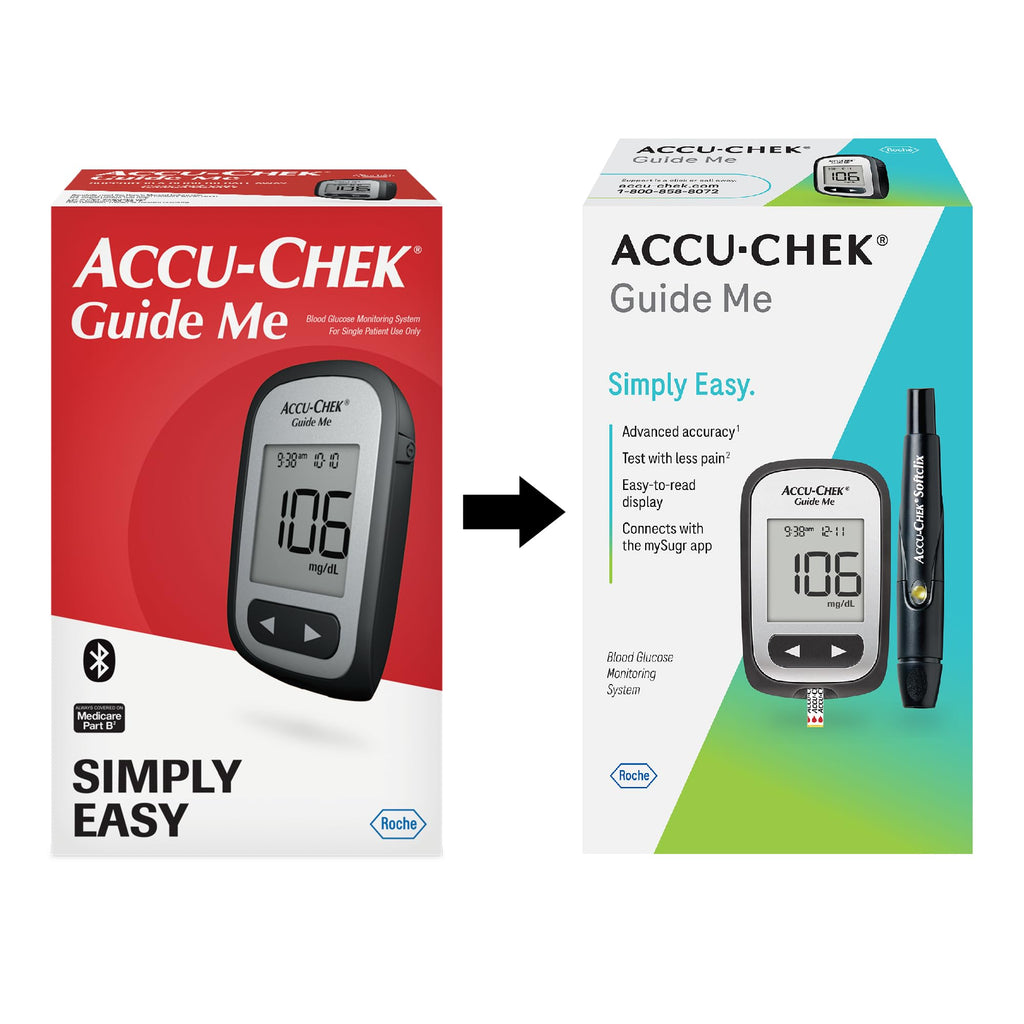 Glucose Monitor Kit F19072