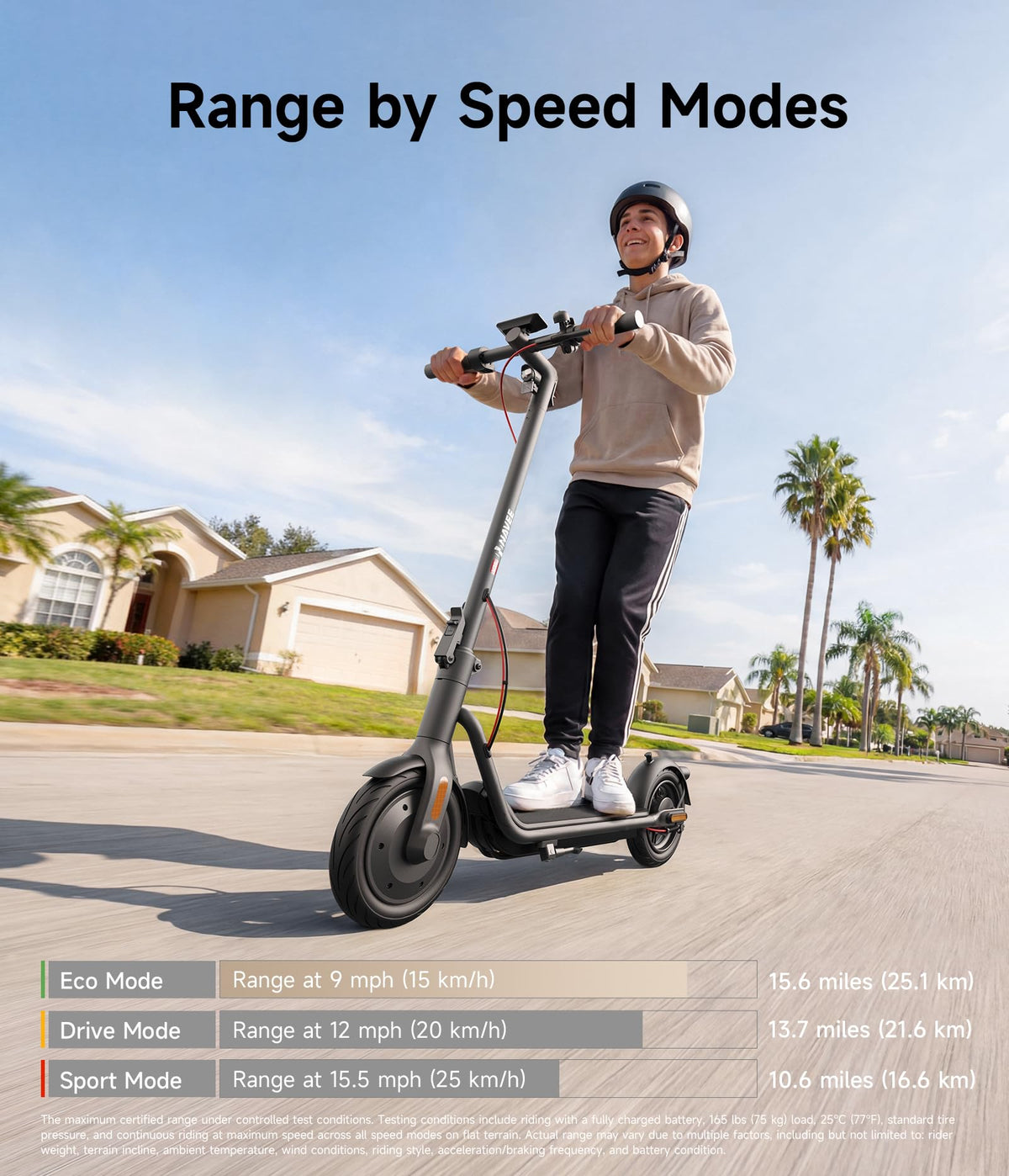 Electric Scooter with Dual Brake Suspension V185284