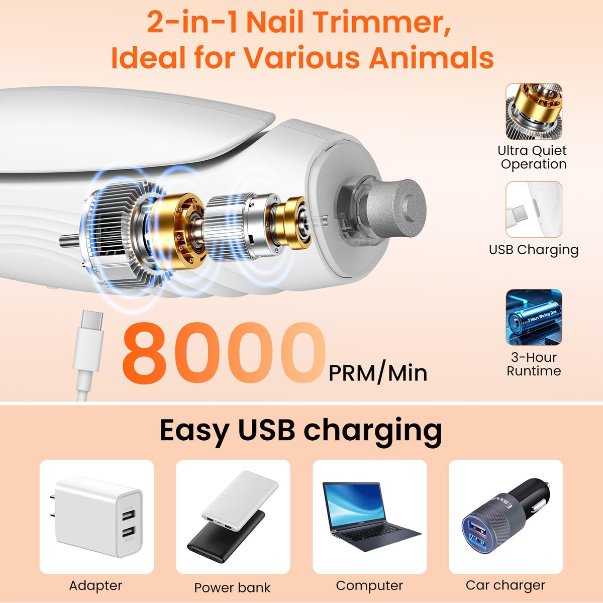 2-in-1 Dog & Cat Nail Clippers and Grinder C21473