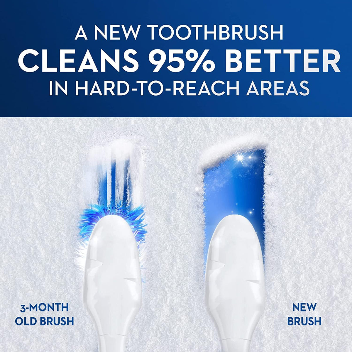 Battery Electric Toothbrushes 2 Count Soft O75643