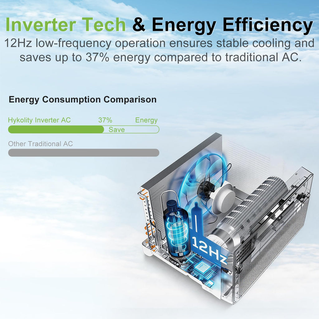 WiFi Enabled 10,000 BTU Smart Inverter Window Air Conditioner Z53662