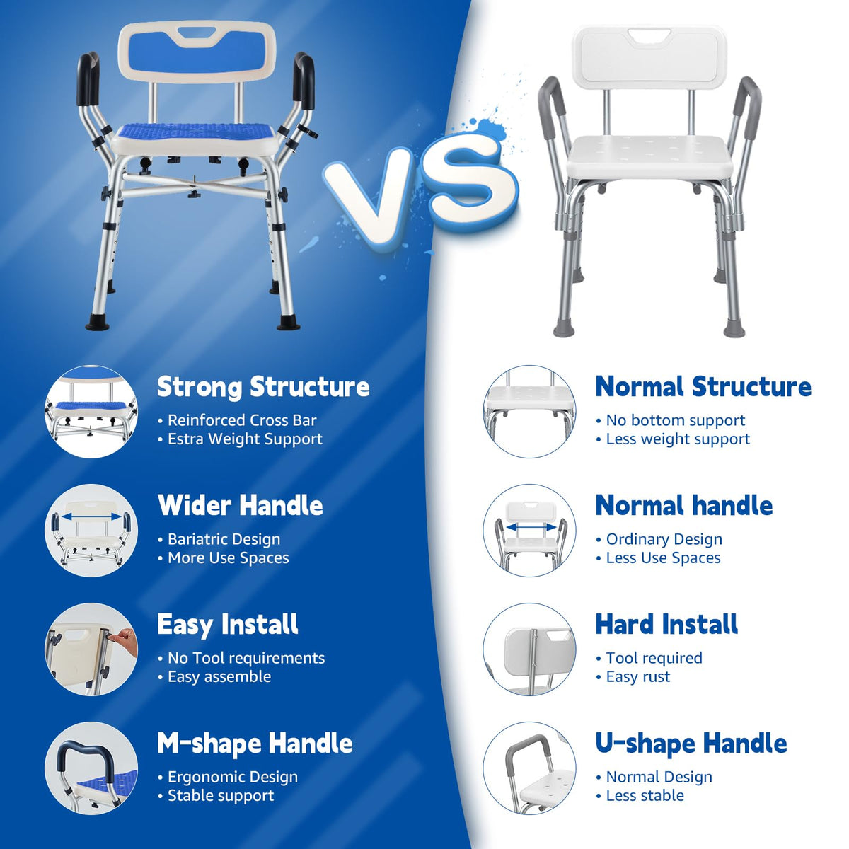 Blue Adjustable Shower Chair U2529