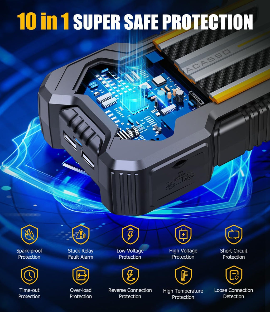 12V Portable Car Jump Starter O811