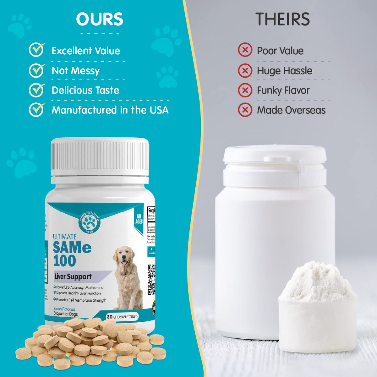 Liver Support for Dogs Chewable Tablets L95457