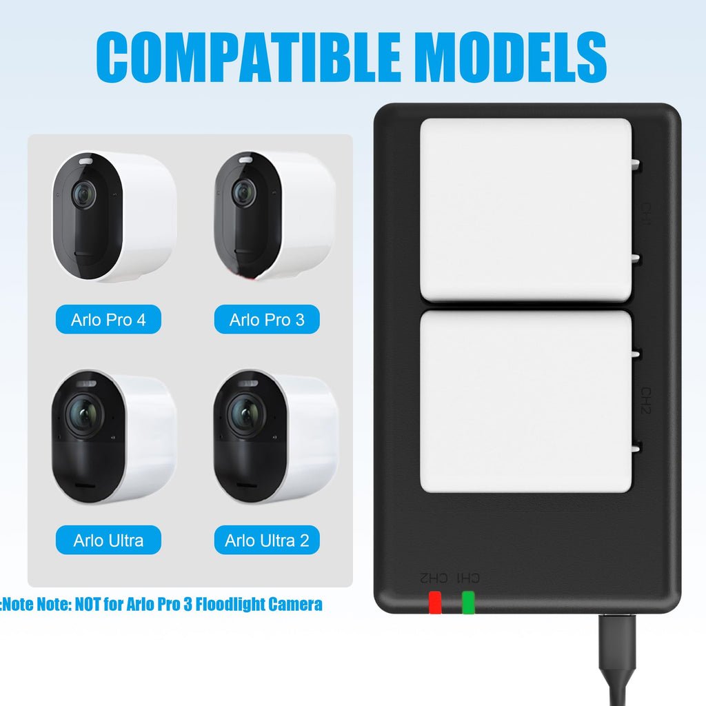 4800mAh Batteries with Dual Battery Charger D274378