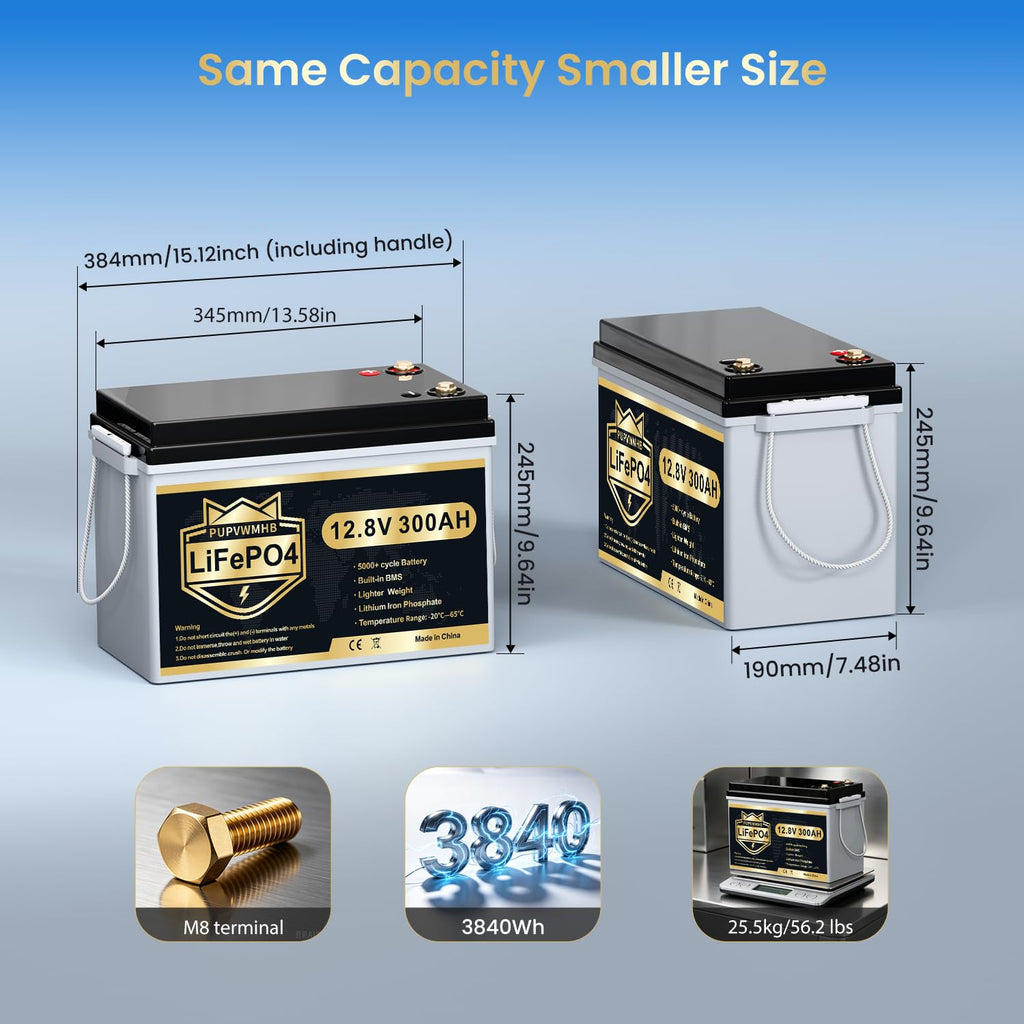 300Ah Lithium LiFePO4 Battery with Bluetooth H33605