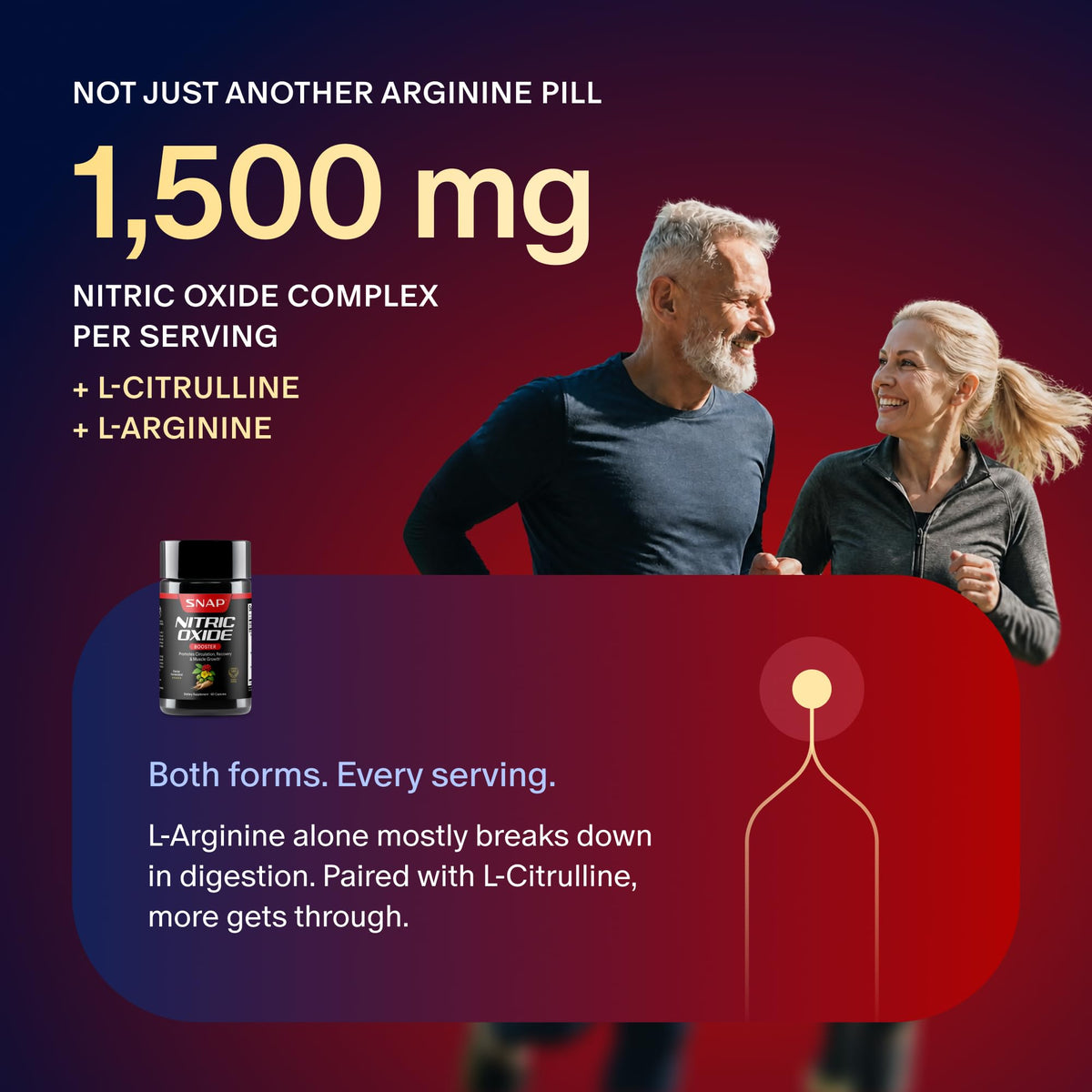 Nitric Oxide Booster 60 Vegan Capsules D88684