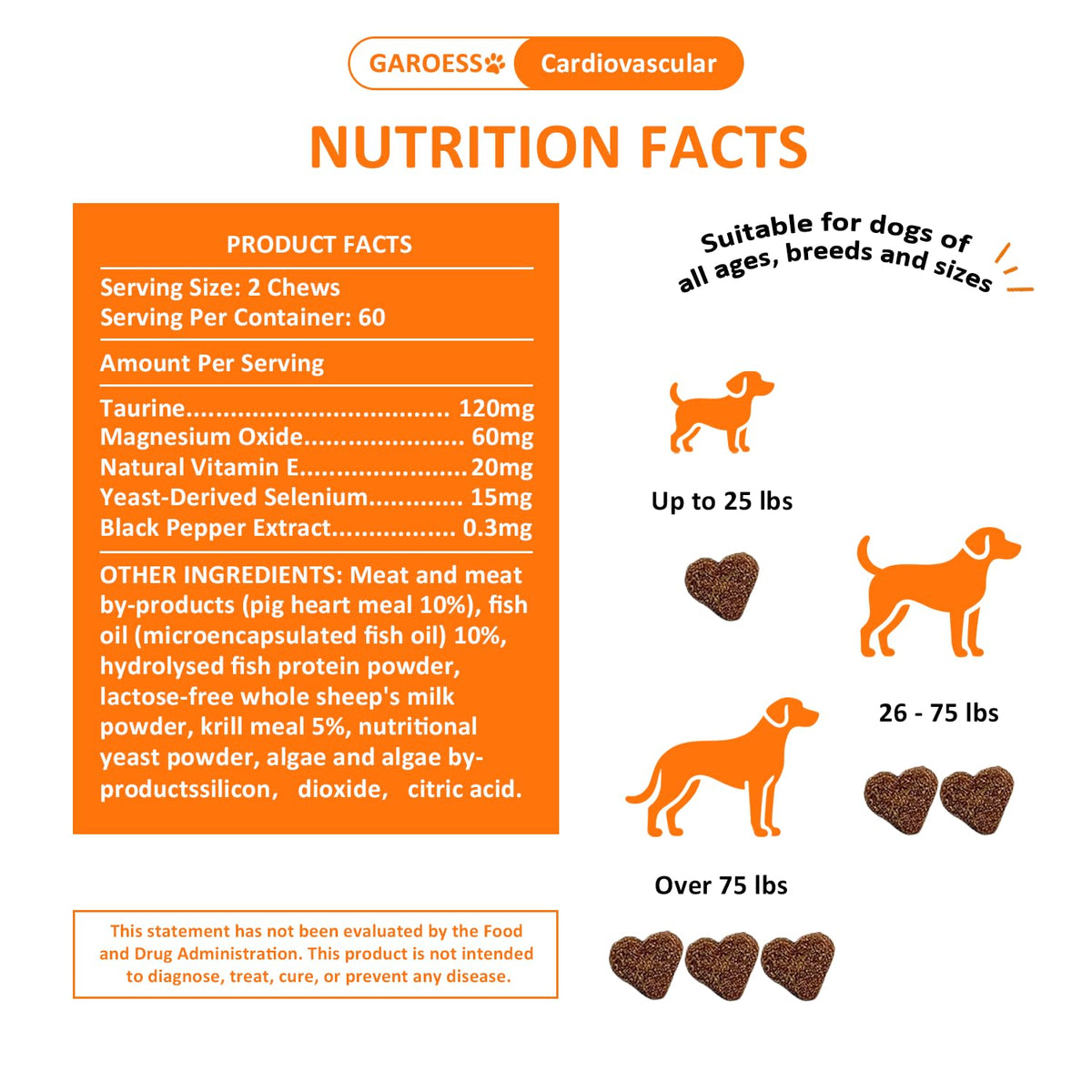 Bacon Flavor 120 Count CoQ10 Chews for Dogs L8220