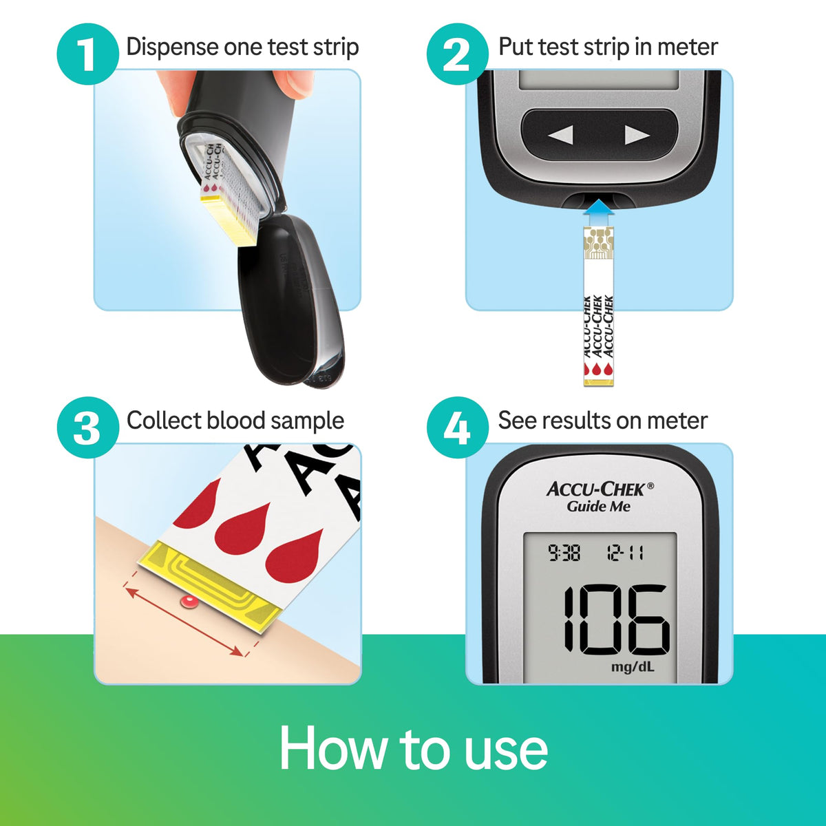 Glucose Monitor Kit F19072
