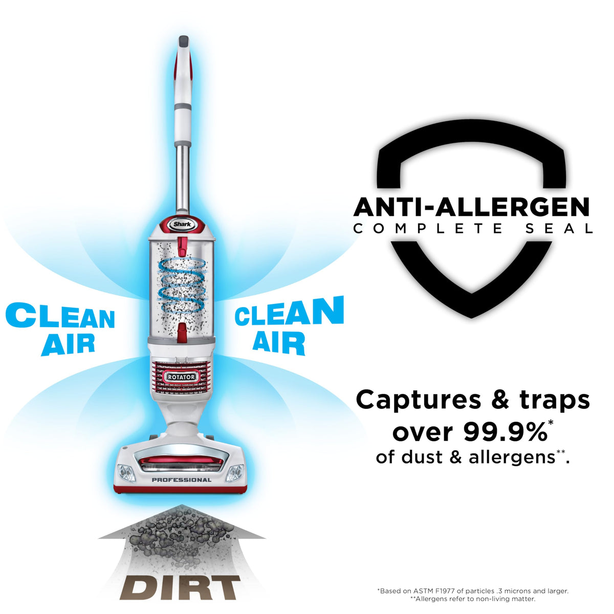 Upright Vacuum with HEPA Filter E60972