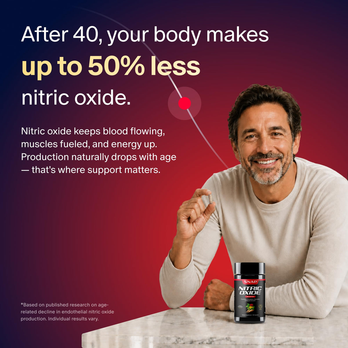 Nitric Oxide Booster 60 Vegan Capsules D88684