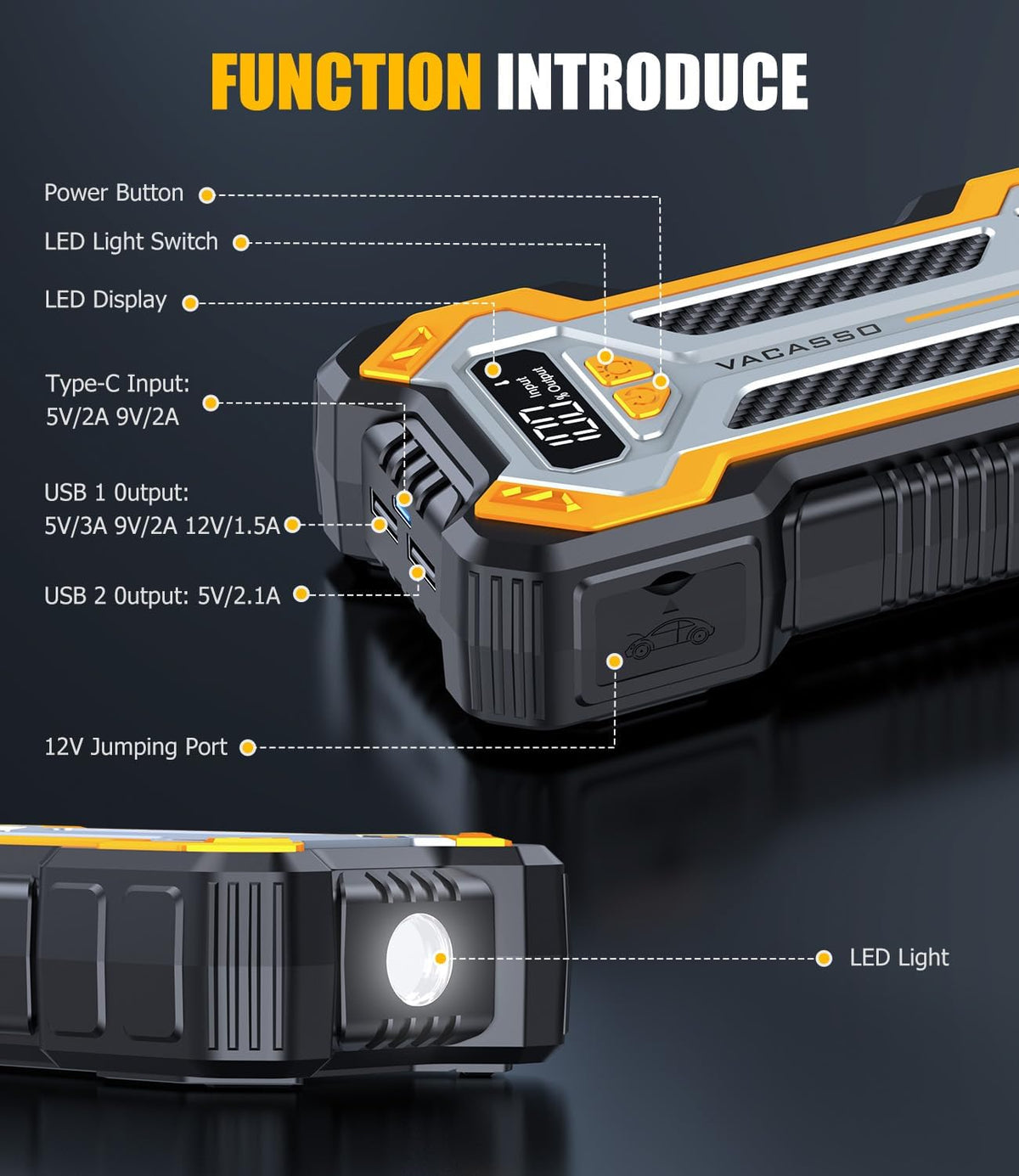 12V Portable Car Jump Starter O811