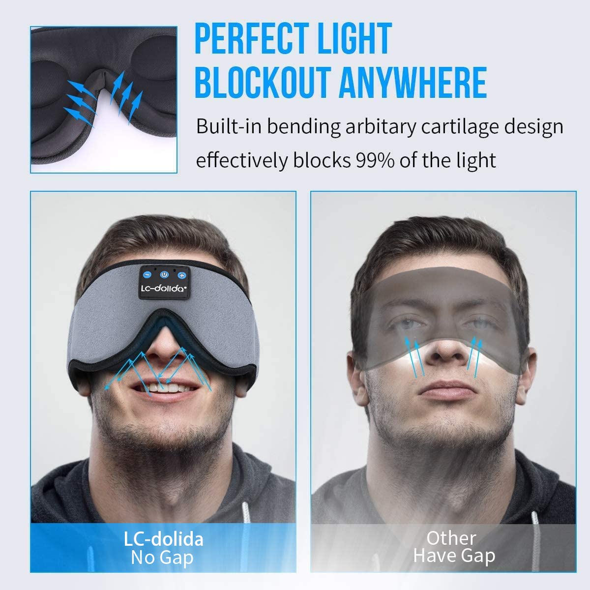 Sleep Mask with Bluetooth Headphones Cotton B5611