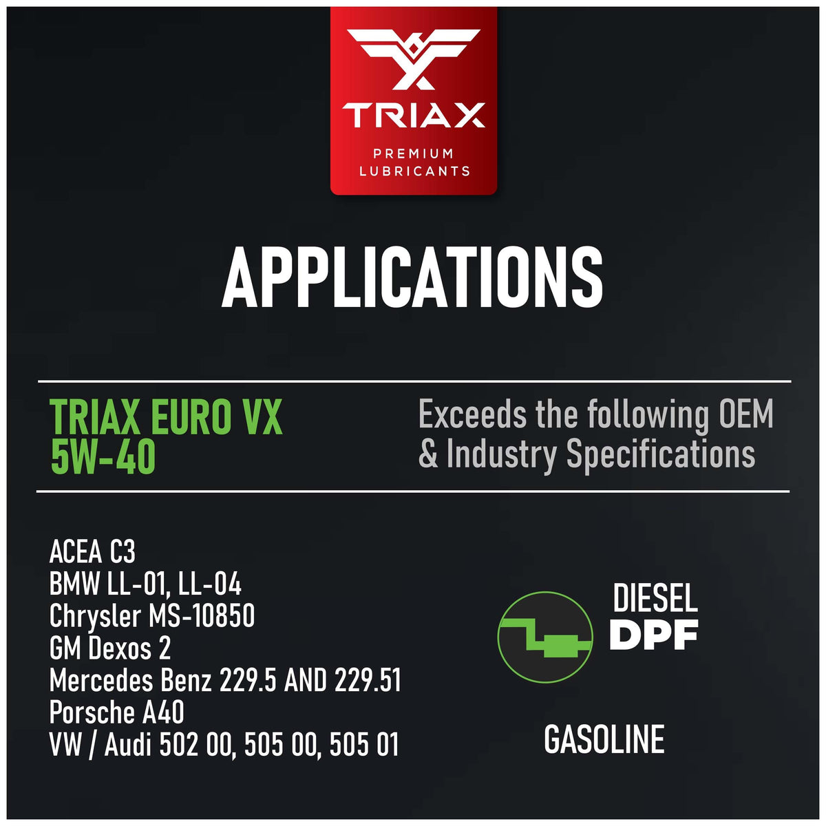 5W-40 Full Synthetic 5 Quart Z80563
