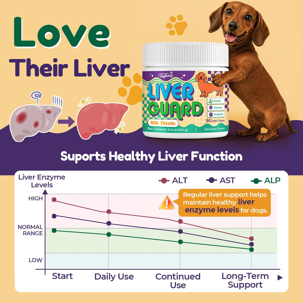 Dog Liver Supplement, Milk Thistle & Same, 5B CFU Probiotics, 90 Soft Chews Z706