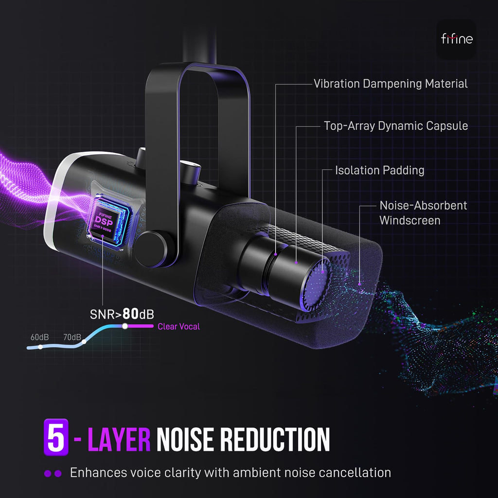 Dynamic XLR/USB Gaming Microphone Set S49169