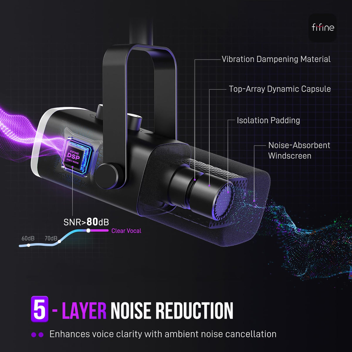 Dynamic XLR/USB Gaming Microphone Set S49169