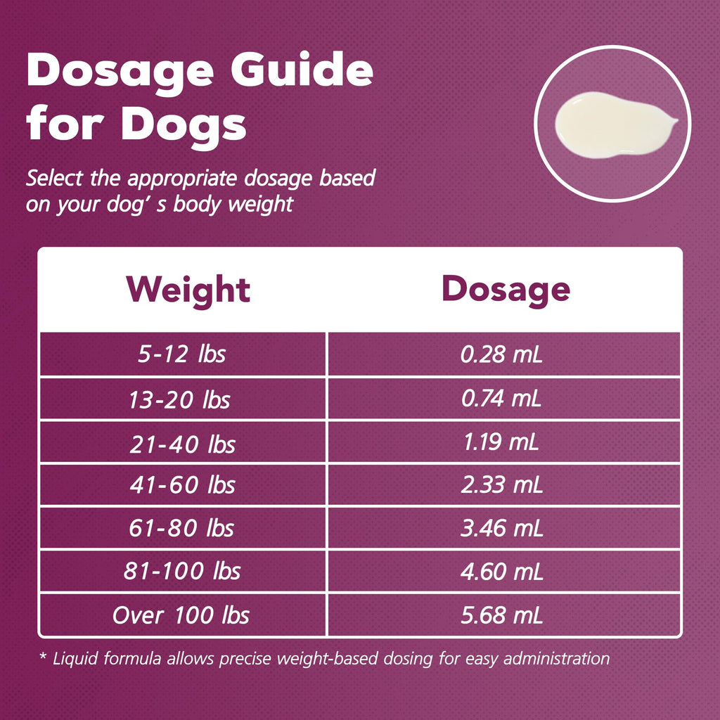 Dog Dewormer Liquid Formula with Praziquantel & Pyrantel Pamoate, 3.38 fl oz U336787