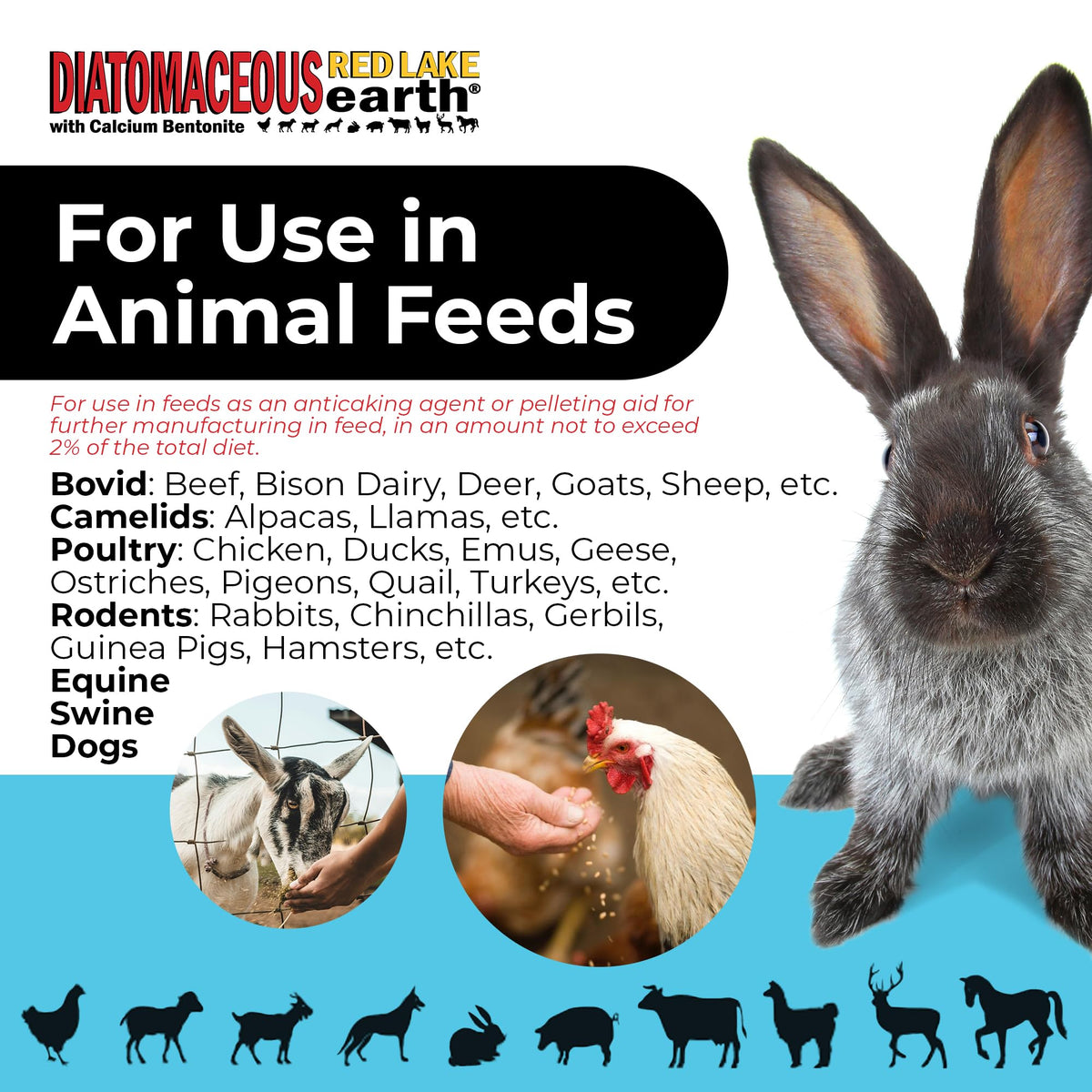 Red Lake Earth Diatomaceous Calcium Bentonite Animal Feed Additive 40Lbs Z4243