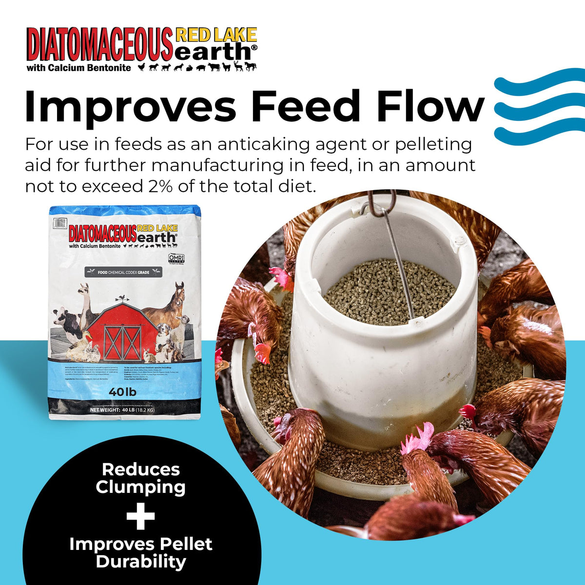 Red Lake Earth Diatomaceous Calcium Bentonite Animal Feed Additive 40Lbs Z4243