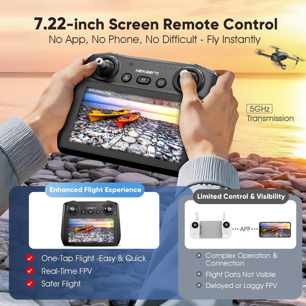GPS Drone with EIS 2K Camera, 7.22 inch Screen, 64 Mins Flight, Foldable RC Drone P9670