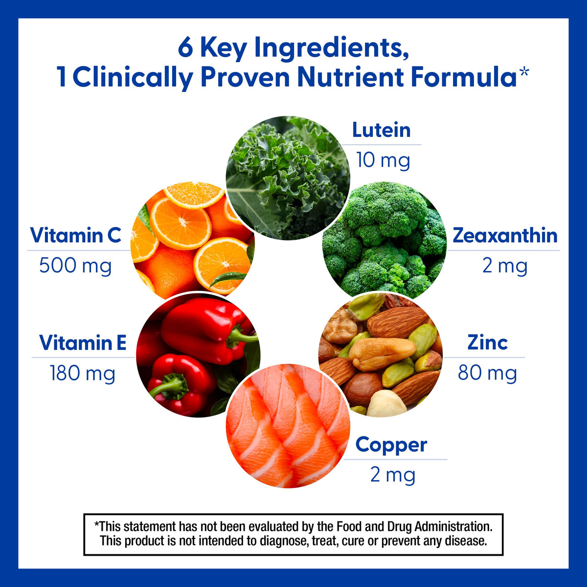 Lutein & Zeaxanthin Eye Vitamins 60 Softgel J625