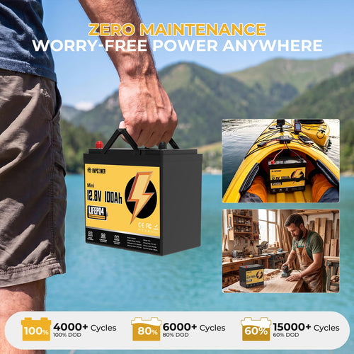 12V 100Ah LiFePO4 Battery Group 24 B479740
