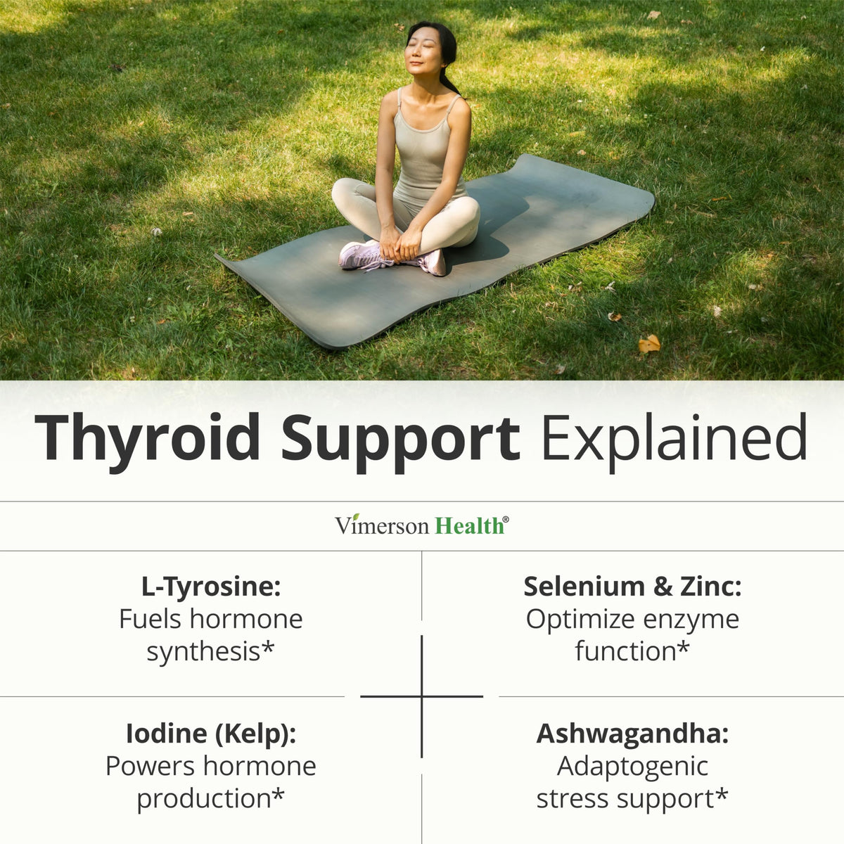 Thyroid Support with Selenium, Iodine & Zinc, 60 Capsules C502